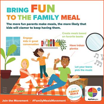 National Family Meals Month