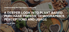 plant based purchase trends