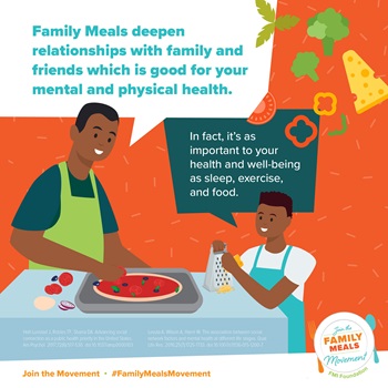 2022 Family Meals Infographic (5)